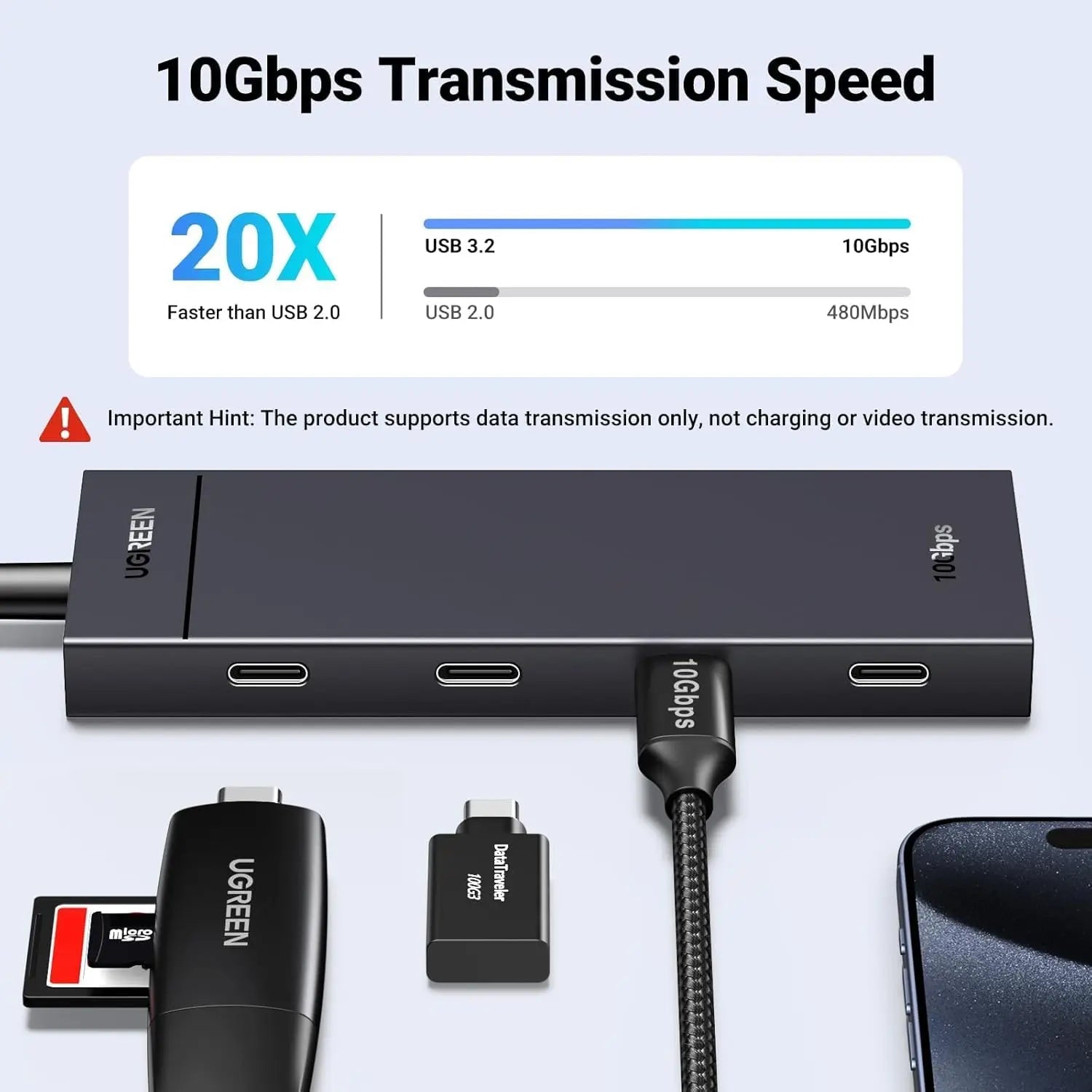 UGREEN CM806 4-Port USB-C 3.2 Gen 2 Hub – 10Gbps Data-Only USB-C Splitter with 30cm Cable – Black (35584) — connection and usage detail 1