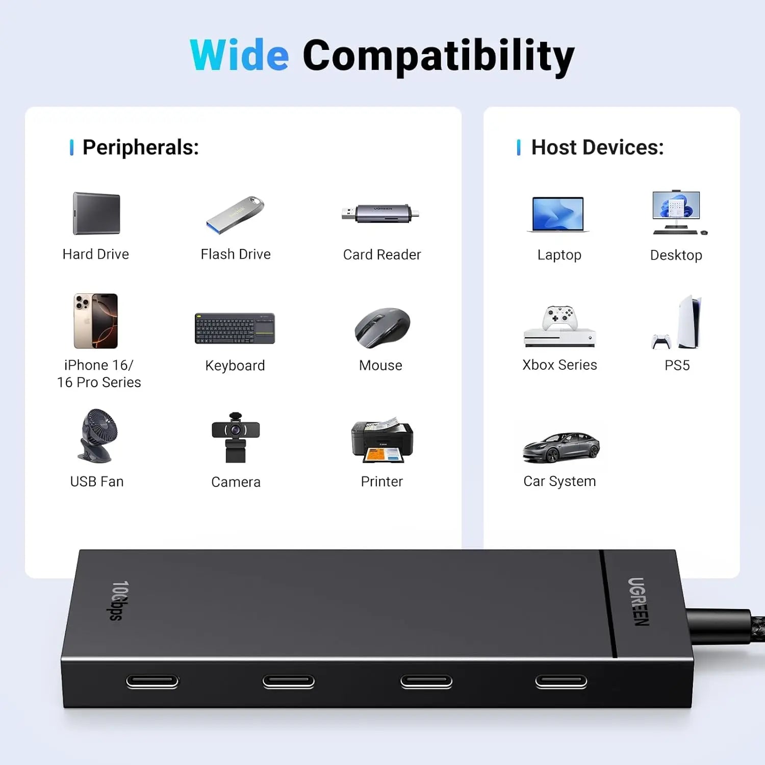 UGREEN CM806 4-Port USB-C 3.2 Gen 2 Hub – 10Gbps Data-Only USB-C Splitter with 30cm Cable – Black (35584) — connection and usage detail 2