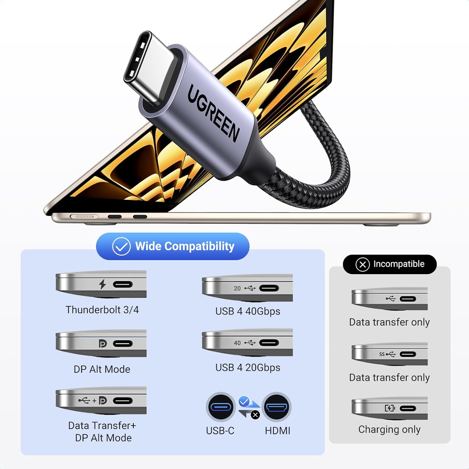 UGREEN 1M USB C to HDMI 2.1 Cable 8K@60Hz 4K@240/144/120Hz Type C Thunderbolt 4 HDMI HDR Lead Compatible with MacBook iMac Mac Mini iPad Pro iPhone 17 16 Galaxy Tab 10 S25 Surface XPS Pixel 10(35596) — product view