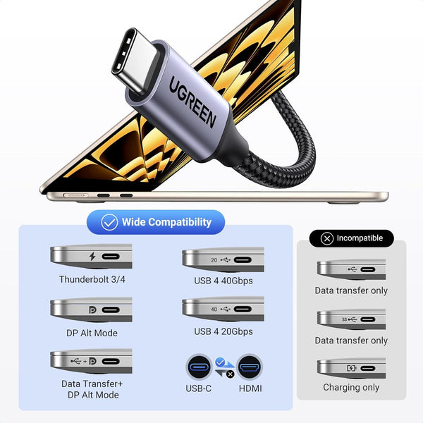 UGREEN 1M USB C to HDMI 2.1 Cable 8K@60Hz 4K@240/144/120Hz Type C Thunderbolt 4 HDMI HDR Lead Compatible with MacBook iMac Mac Mini iPad Pro iPhone 17 16 Galaxy Tab 10 S25 Surface XPS Pixel 10(35596) — product view