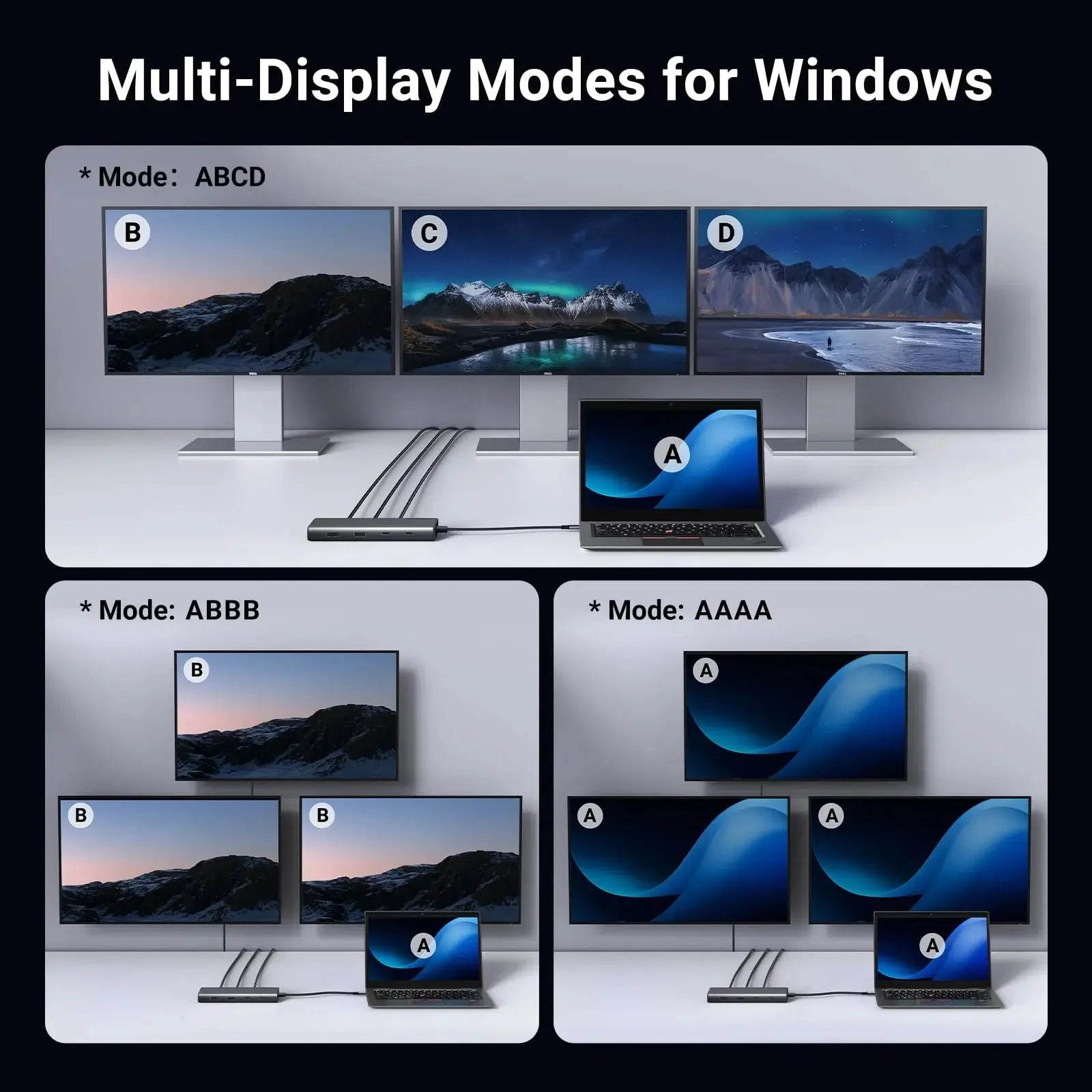 UGREEN Triple Monitor USB-C Hub 8-Port Docking Station Multi Display Adapter Type-C Dock Laptop MacBook Pro Air Surface (35625) — product view