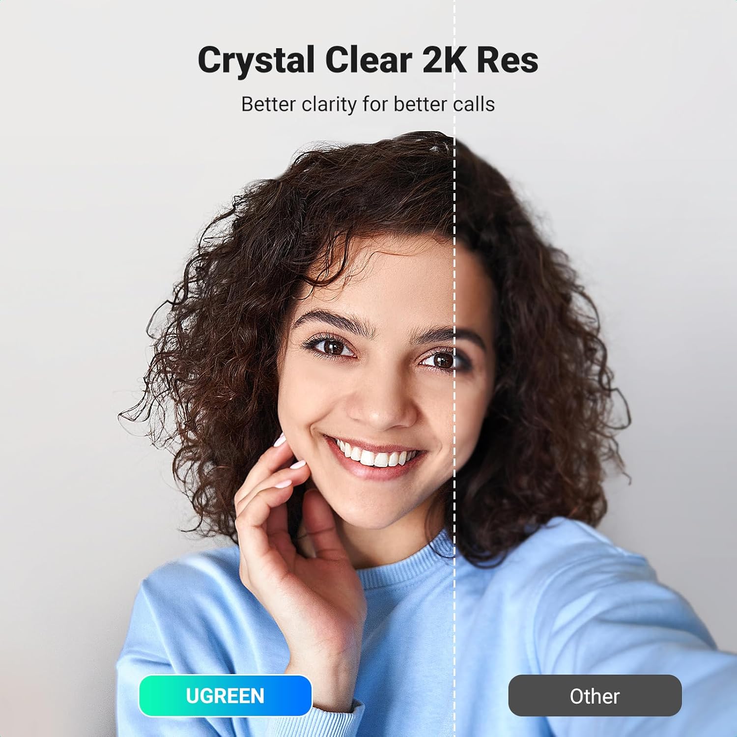 UGREEN 35626 2K Webcam Full HD 1080p/60fps with Autofocus, Dual Mics &amp; Privacy Cover — connection and usage detail 1
