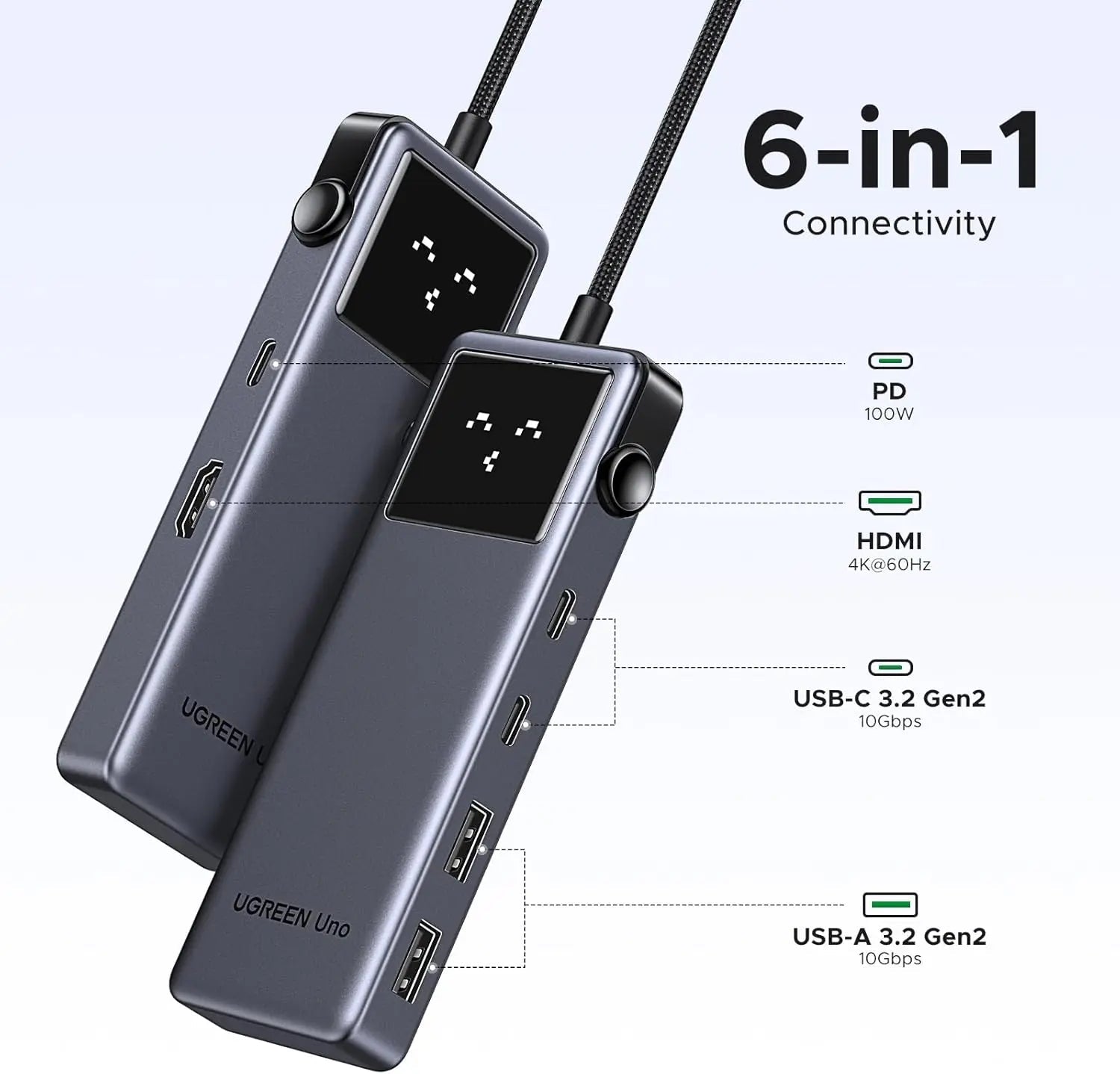 UGREEN Uno 6-in-1 10Gbps USB-C Hub with 4K HDMI (35998) — connection and usage detail 1