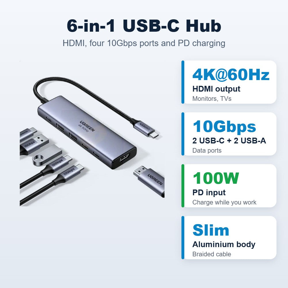 UGREEN 35999 6-in-1 USB-C Hub, 4K60 HDMI and 10Gbps USB — connection and usage detail 3