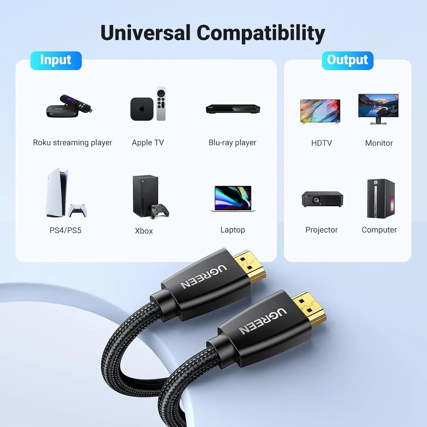 UGREEN 40408 1m HDMI 2.0 Cable, 4K@60Hz — connection and usage detail 2