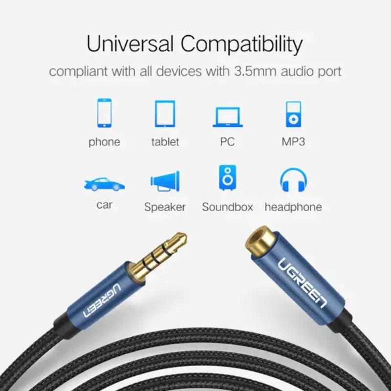 UGREEN 40675 2m 3.5mm TRRS Headset Extension Cable — connection and usage detail 2