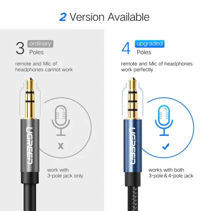 UGREEN 40675 2m 3.5mm TRRS Headset Extension Cable — connection and usage detail 3