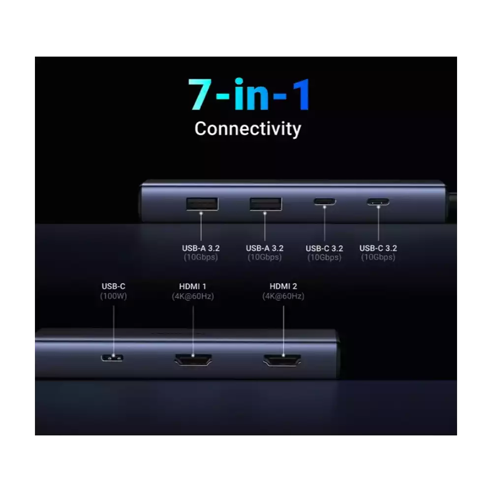 UGREEN 45379 — HDMI, USB-A and USB-C port layout