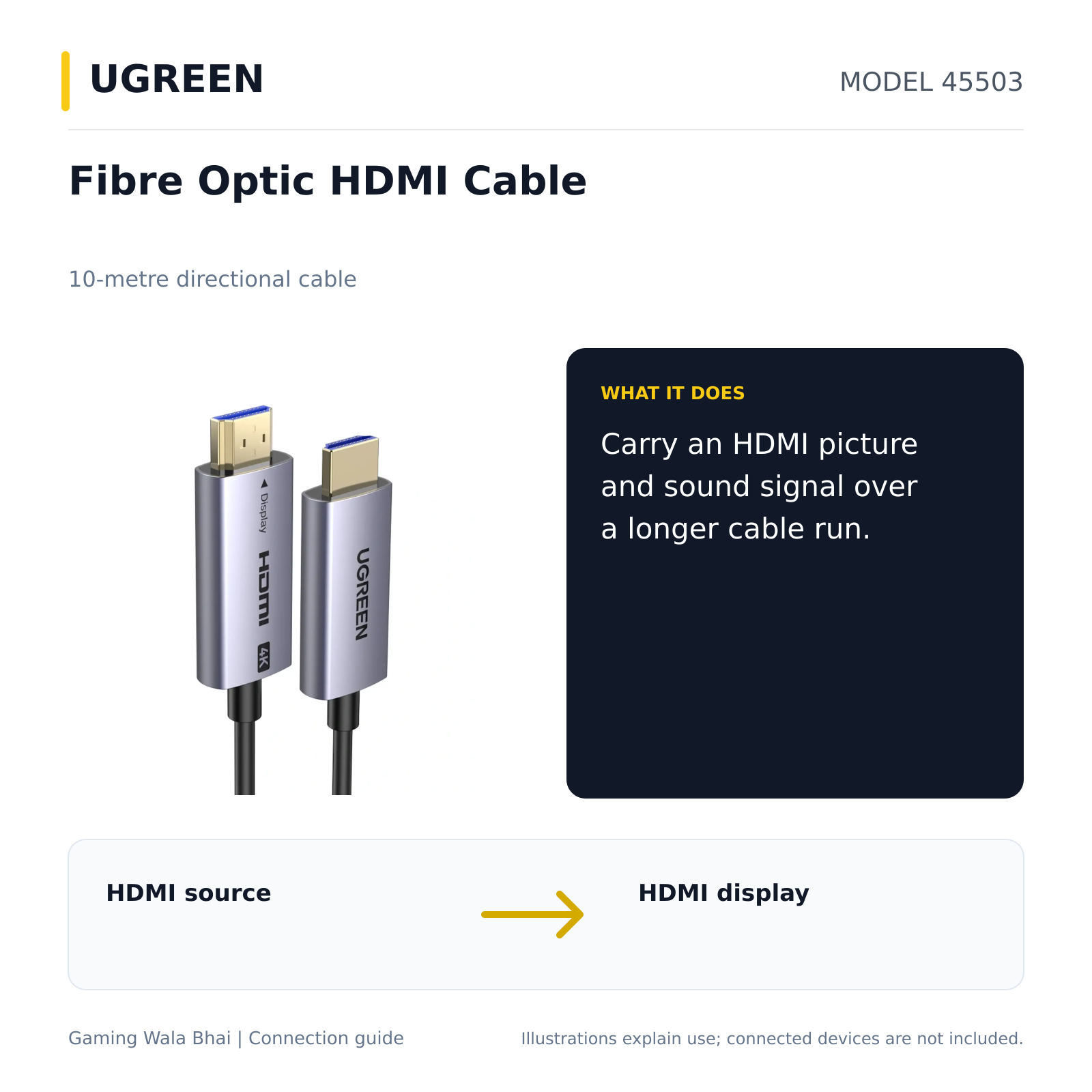 UGREEN 45503 — what it connects and practical purpose