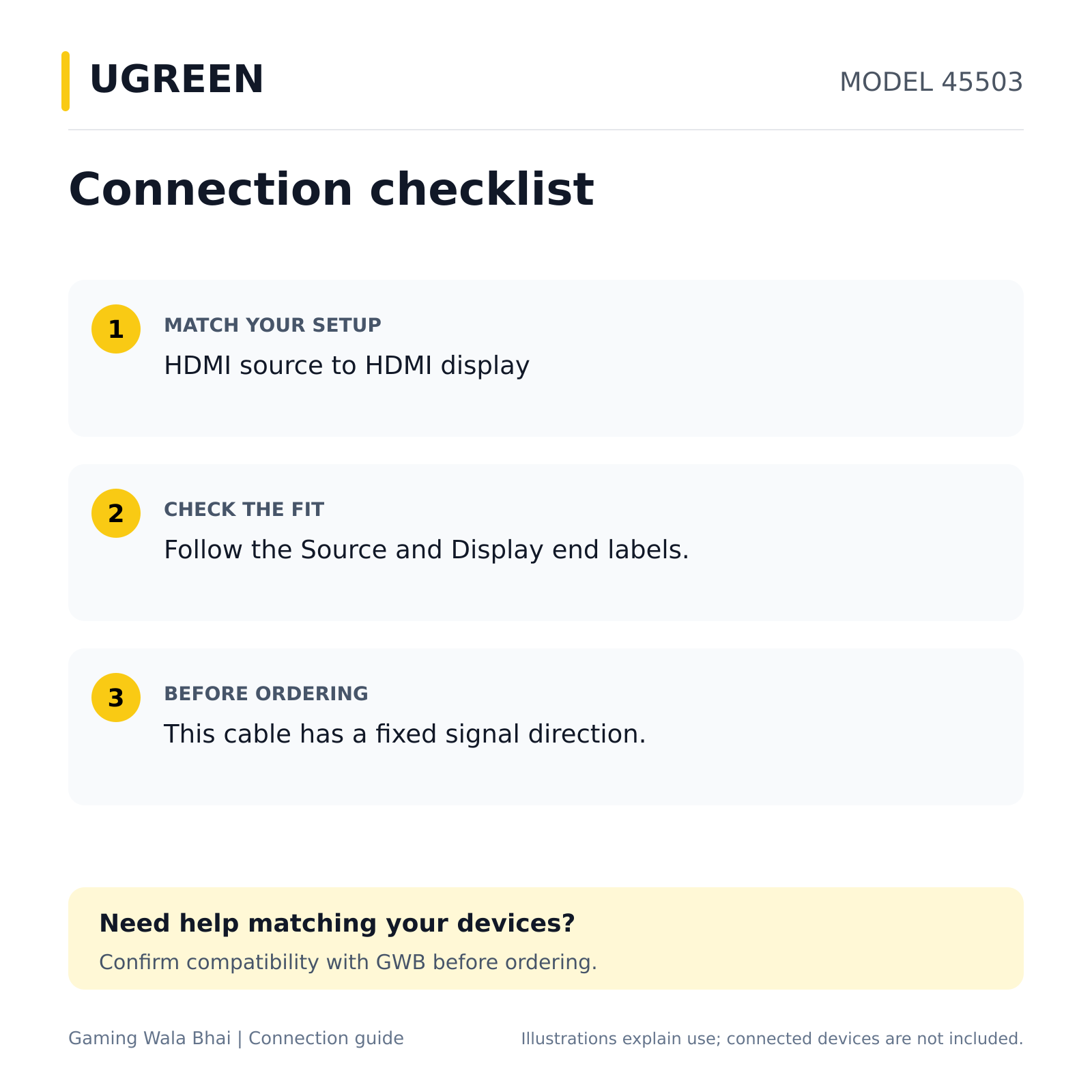 UGREEN 45503 — connection and compatibility guide