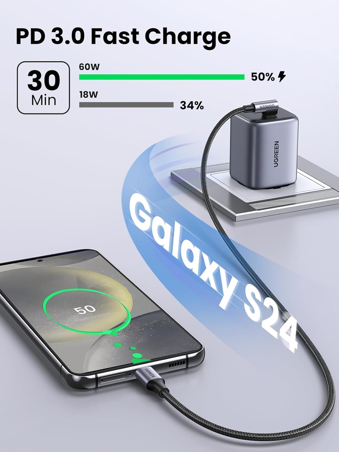 UGREEN 50125 Right Angle 90 Degree 60W USB C Cable (2 Meter) for iPhone 17/16/15, MacBook Pro/Air, iPad Pro/Air/Mini, Samsung Galaxy S26/S25/S24 — connection and usage detail 3