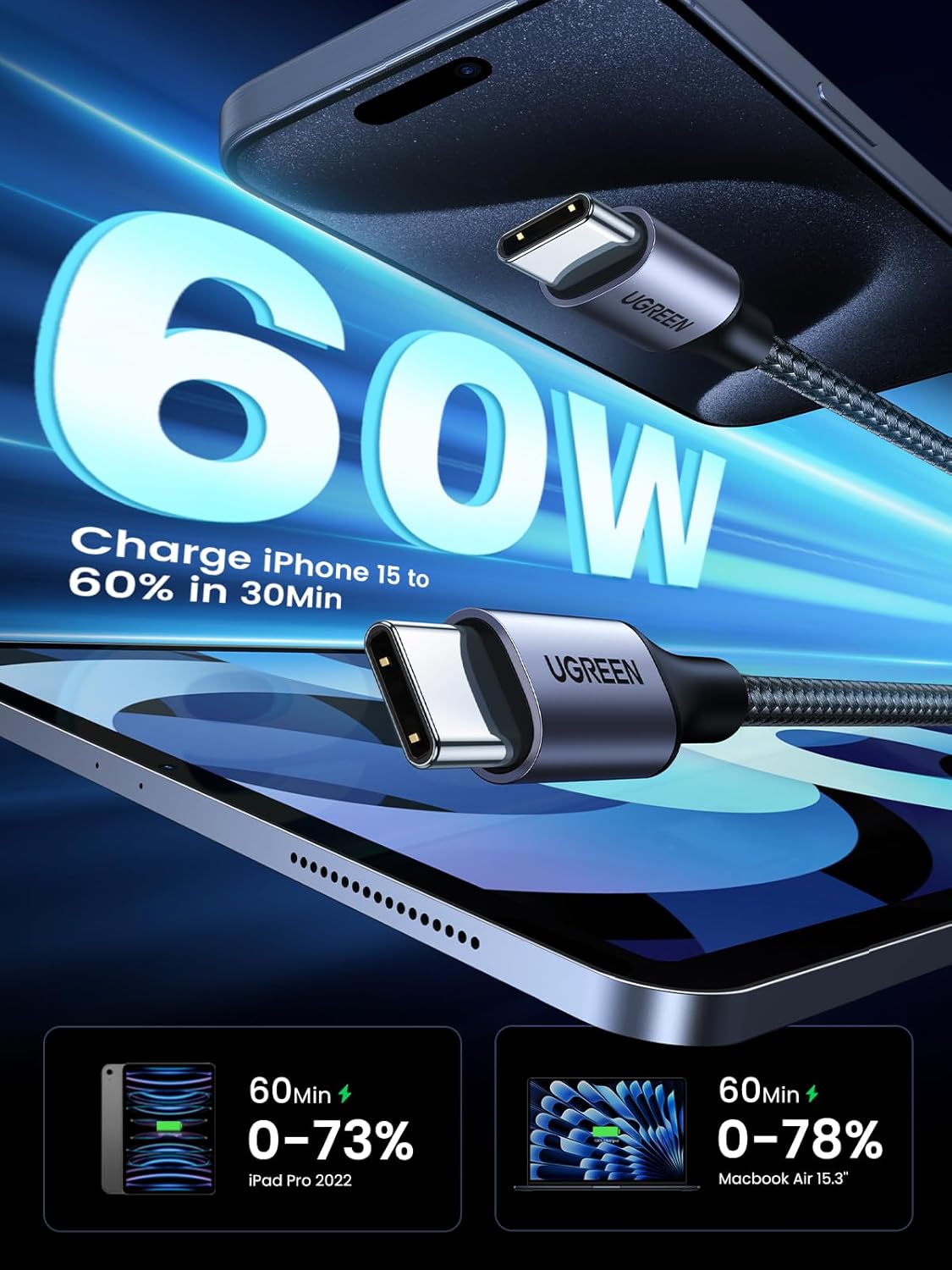 UGREEN 50152 USB C to USB C Cable (2 Meter) 60W Fast Charging, Nylon Braided Type C Cable for Fast Charging & 480Mbps Data Sync for iPhone 17/16, MacBook, Galaxy S25/S24, iPad, Dell XPS, Switch, Steam Deck — connection and usage detail 1