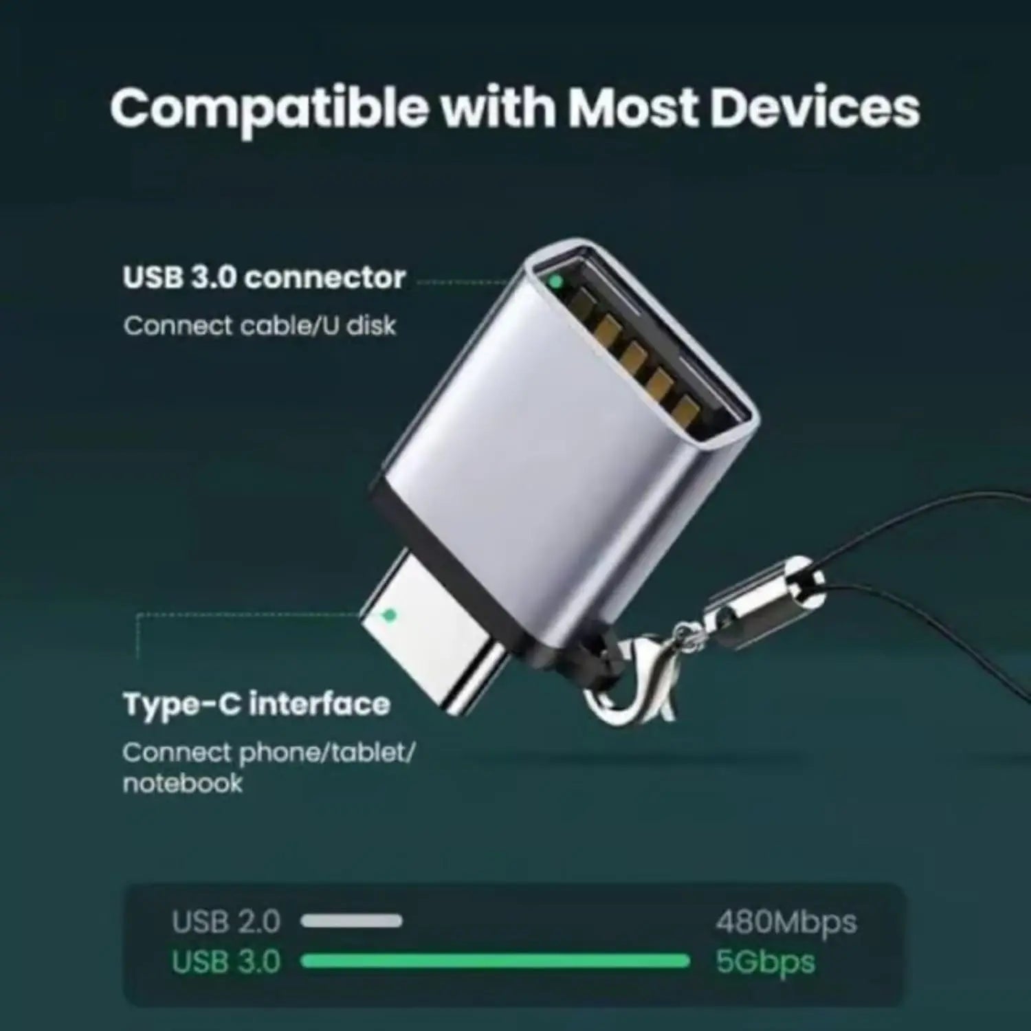 UGREEN USB-C to USB-A 3.0 OTG Adapter with Lanyard – 5Gbps High-Speed Data Transfer, Space Gray (50283) — connection and usage detail 3
