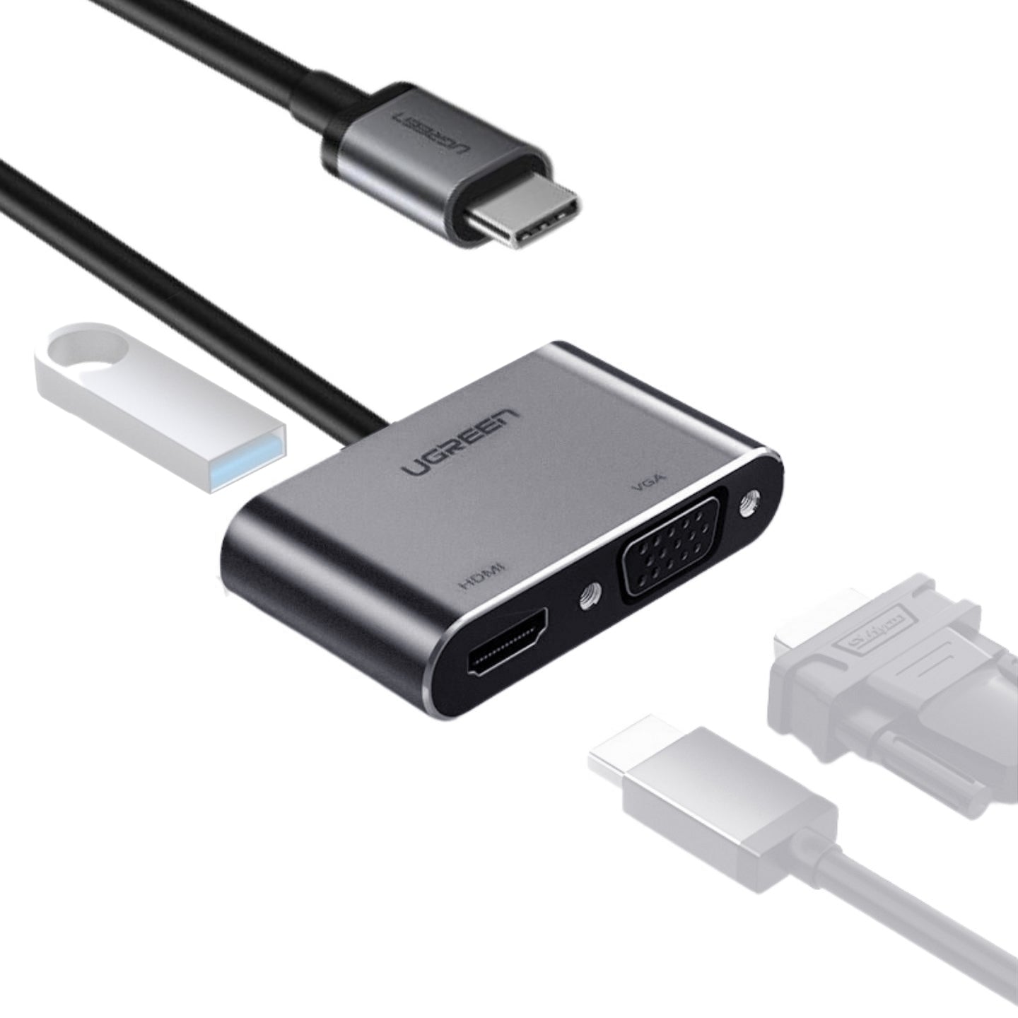 UGREEN 50505 — product connection, features and use 1