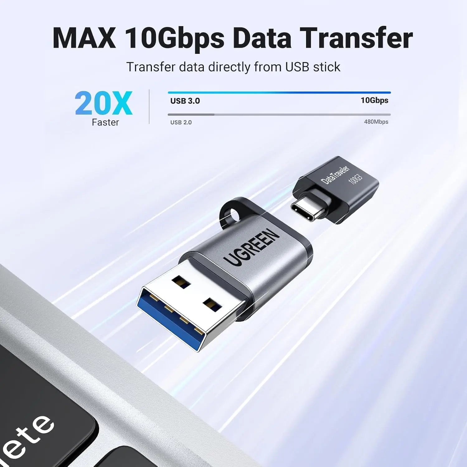 UGREEN 10Gbps USB C to USB A Adapter Type A Male C Female Fast Charge Data Transfer iPhone 16 15 MacBook iPad Galaxy (50533) — connection and usage detail 1