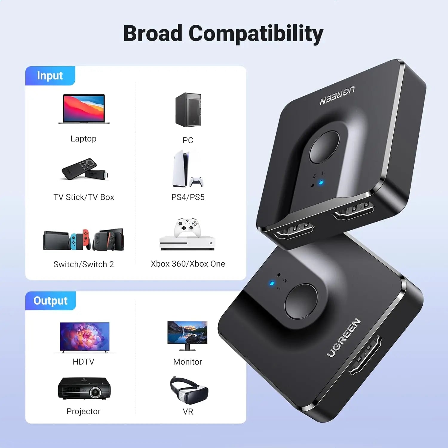 UGREEN 50966 Bidirectional 2-Port HDMI Switch, 4K60 — connection and usage detail 3