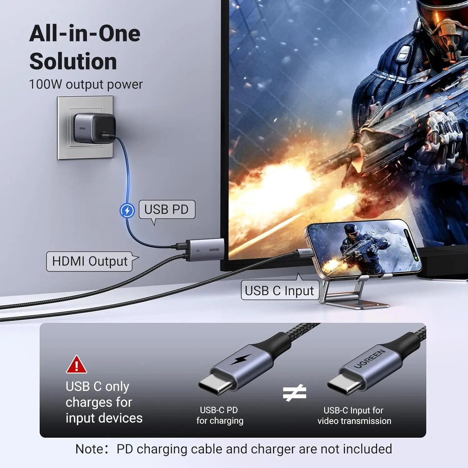 UGREEN USB C to HDMI Cable 2M 4K 60Hz 100W PD Fast Charging 2-in-1 Thunderbolt iPhone 16 Pro MacBook iPad Galaxy (55330) — connection and usage detail 2