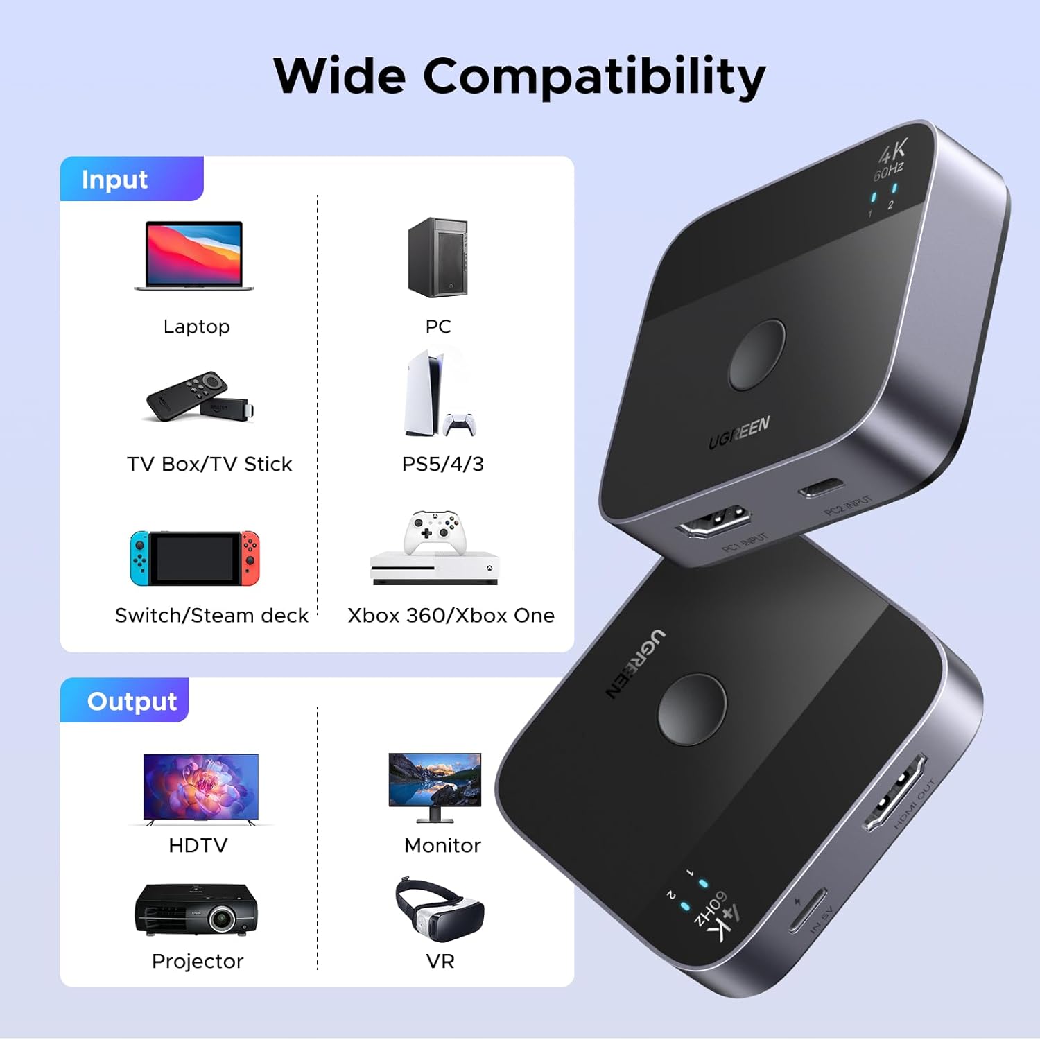 UGREEN 55452 USB-C+HDMI Switch 2-in-1 Out 4K@60Hz Aluminum Switcher for Laptops, MacBook — connection and usage detail 3