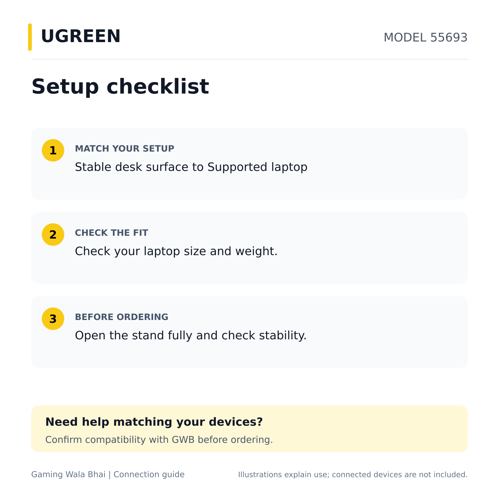 UGREEN 55693 — connection and compatibility guide
