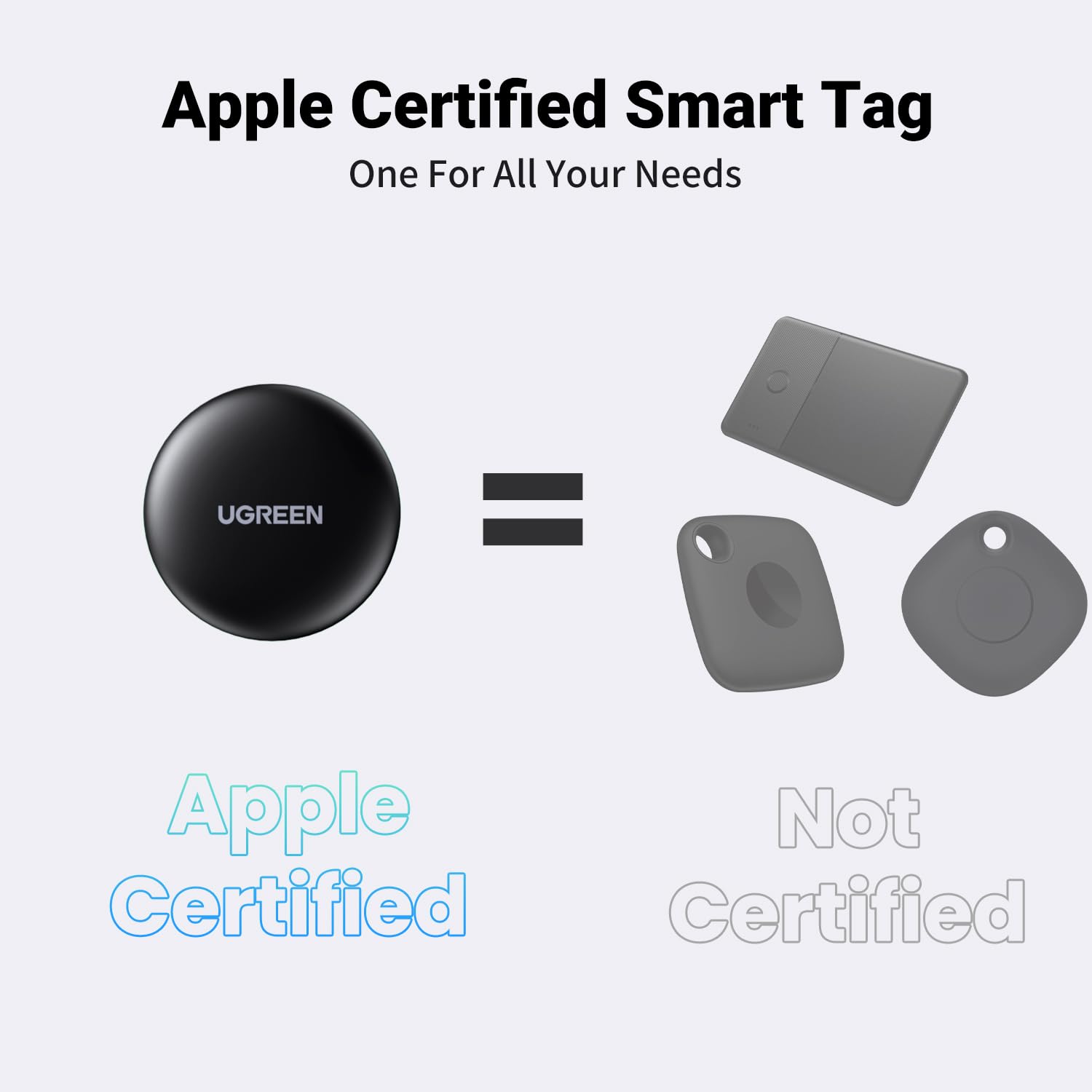 UGREEN 60387 Item Finder (Apple Certified) Bluetooth Tracker — connection and usage detail 1