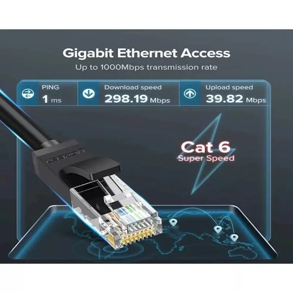 UGREEN 1.5M Cat 6 Ethernet Cable Core-8 U/UTP LAN Network 1000Mbps Gigabit RJ45 Router Switch Modem PC PS5 Xbox (60545) — connection and usage detail 3