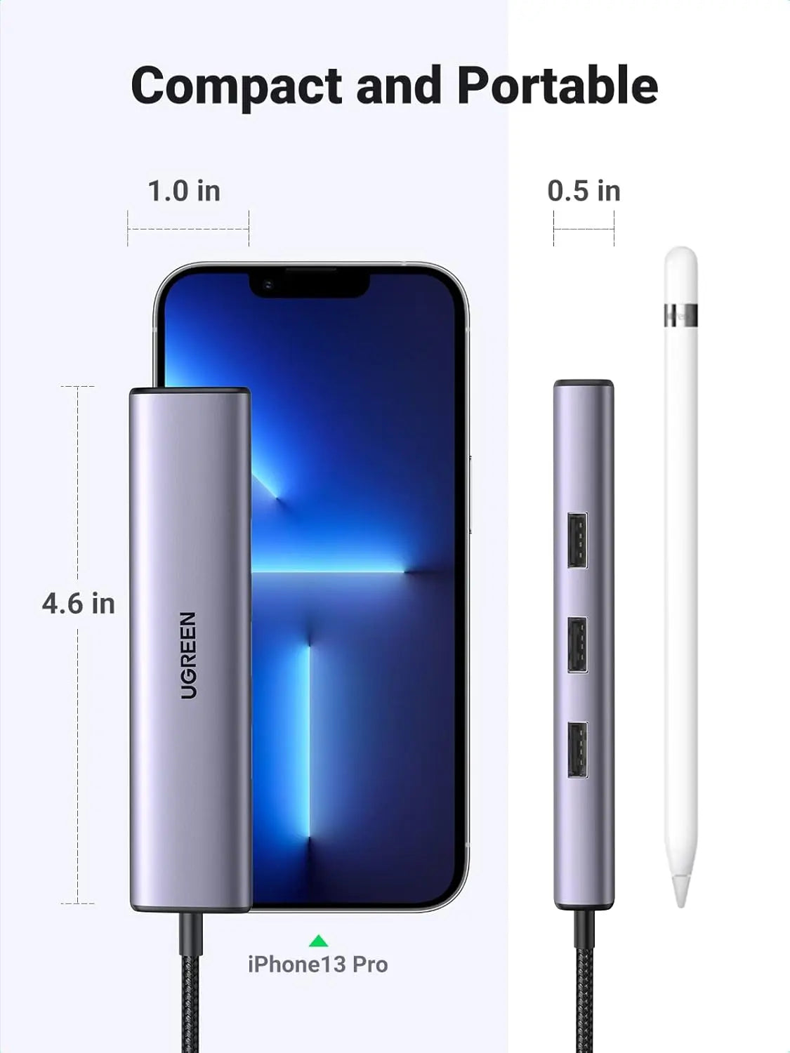 UGREEN 4-in-1 USB-C Hub with Gigabit Ethernet (60600) — connection and usage detail 2