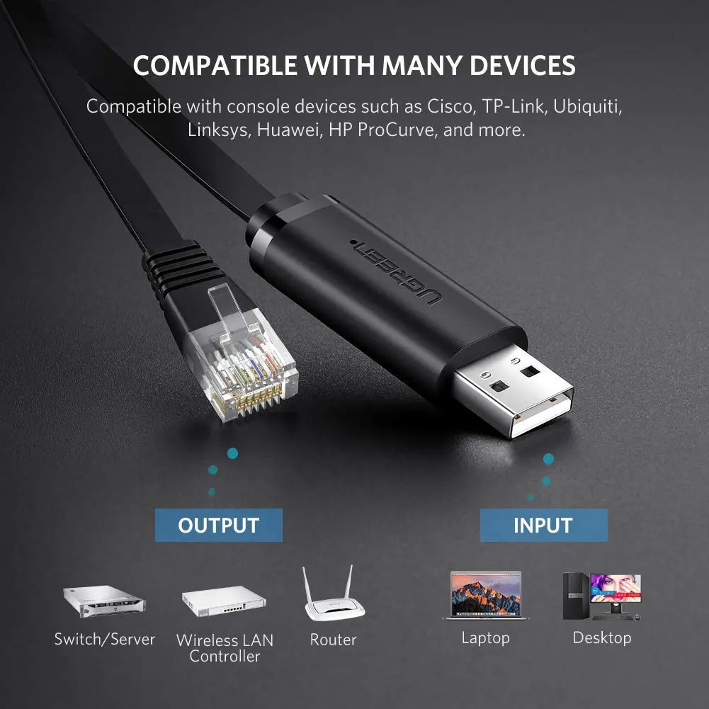 UGREEN USB-A to RJ45 Console Cable with FTDI, 3m (60813) — connection and usage detail 1