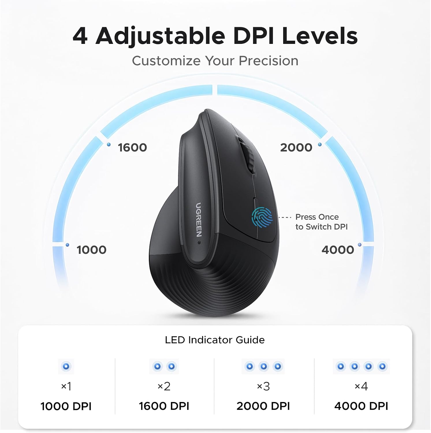UGREEN MS71P 65042 Tri-Mode Vertical Mouse — connection and usage detail 2