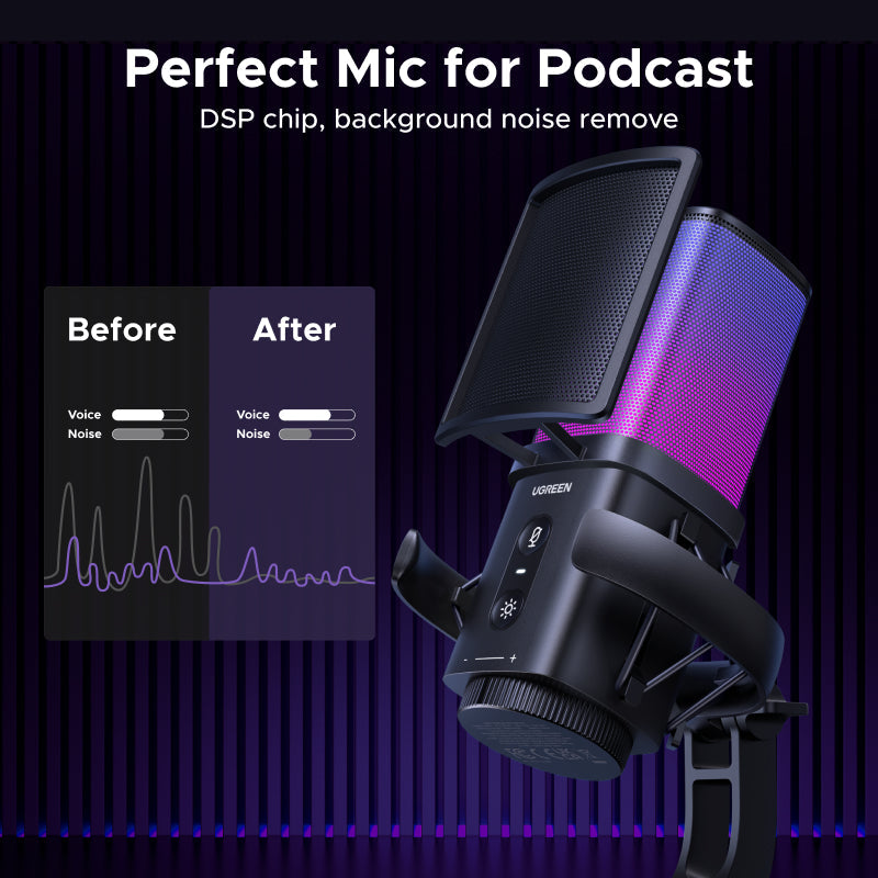 UGREEN Studio-Grade RGB USB Desktop Microphone – 96kHz/24-bit with DSP Noise Reduction for Windows , Mac Os , PS4/PS5 , Zoomen , GotoMeeting , YouTube , Google Treffen , Twitch , Skype , Podcast — connection and usage detail 2