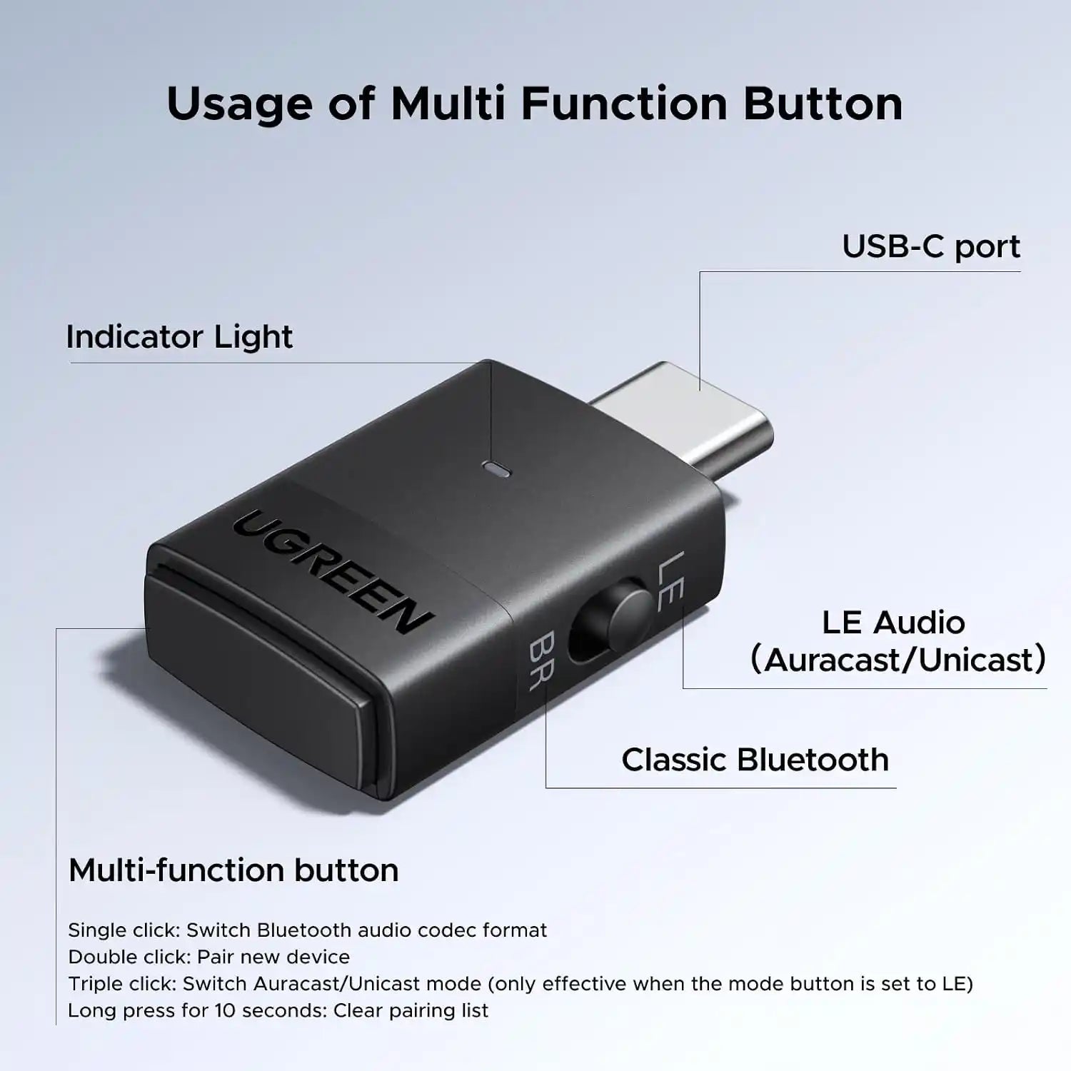 UGREEN 65708 — connectivity and use detail 2