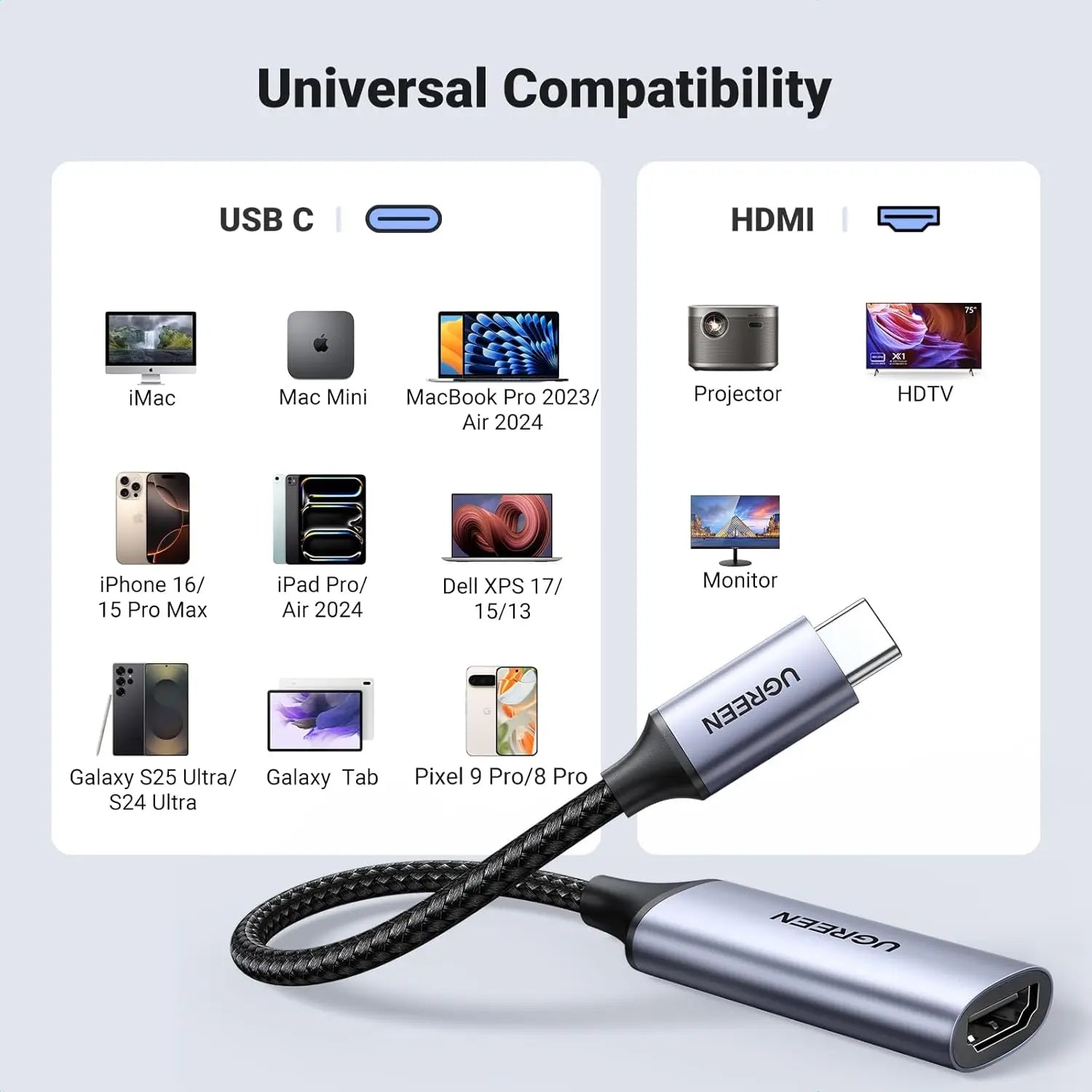 UGREEN USB C 3.1 to HDMI 2.0 Adapter Cable 4K 60Hz Thunderbolt iPad Pro MacBook Samsung S10 S9 Surface Pro Dell (70444) — connection and usage detail 1