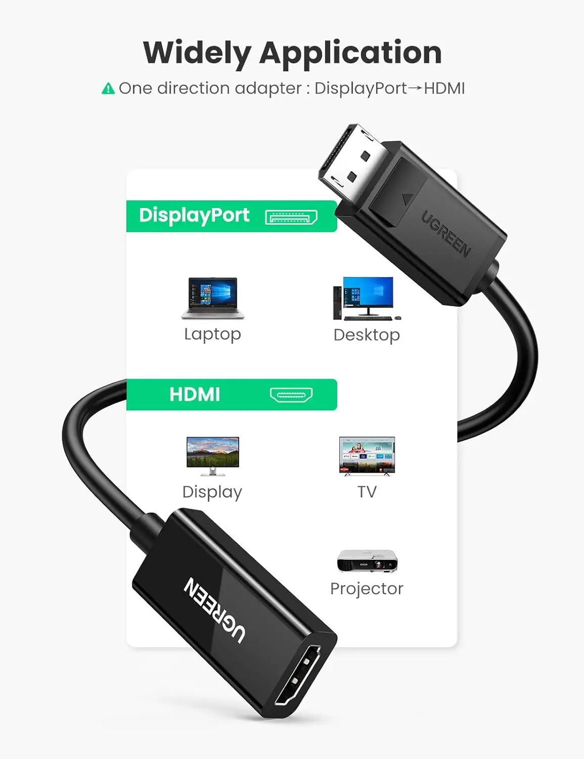 UGREEN 70694 DisplayPort to HDMI Adapter 4K@60Hz, DP Male to HDMI Female Converter, 25cm — connection and usage detail 1