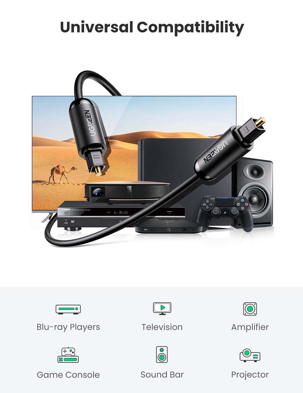 UGREEN Toslink Optical Audio Cable, Digital SPDIF, Gold-Plated, 2m (70892) — connection and usage detail 1