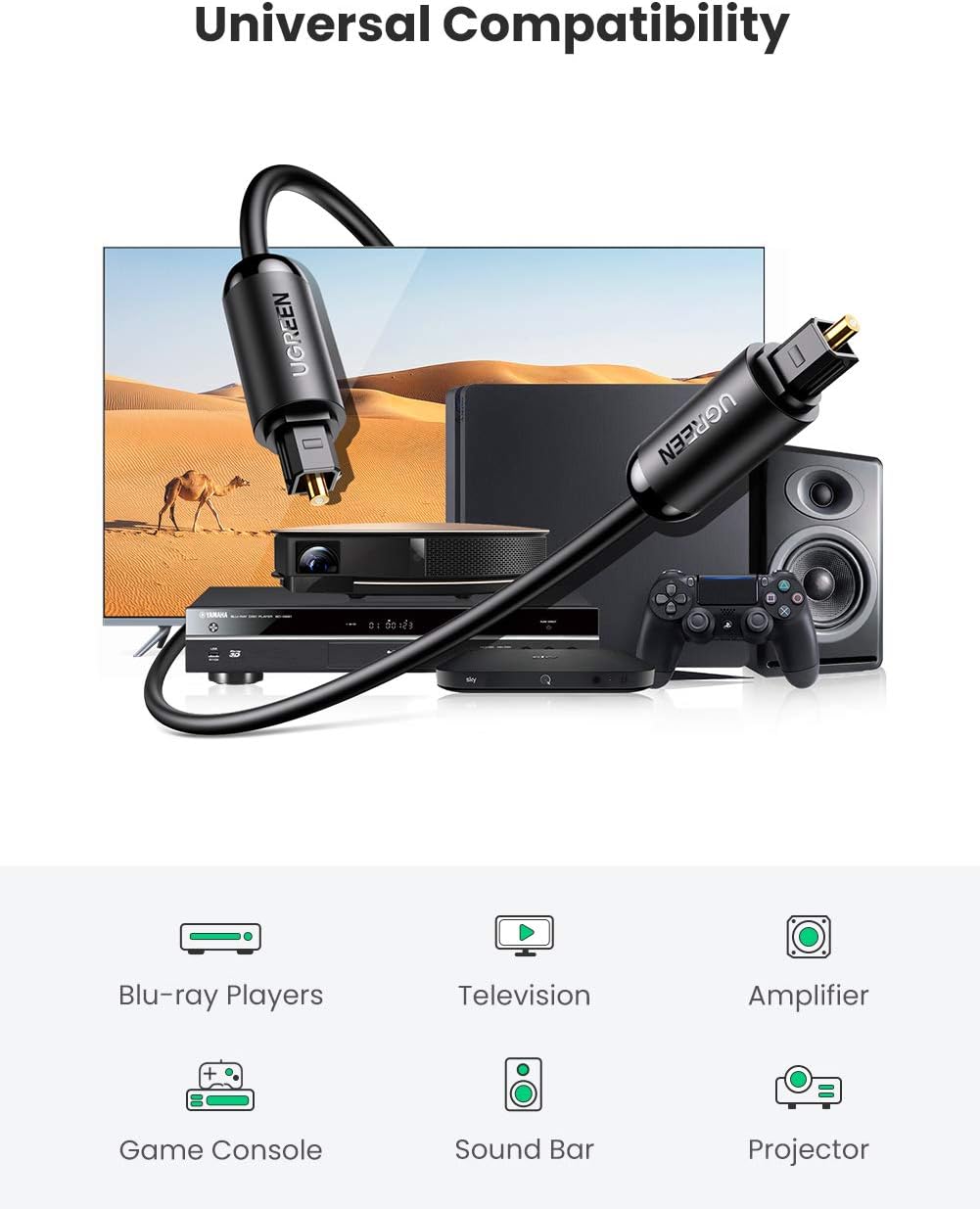 UGREEN 70893 Toslink Optical Audio Cable (3 Meter) Fiber Optic Digital Audio Cable, Multi-Core Fiber, Micro-Convex Lens, Gold-Plated Connectors, for Home Theater, Soundbar, TV, PS4, Xbox, Blu-Ray — connection and usage detail 1