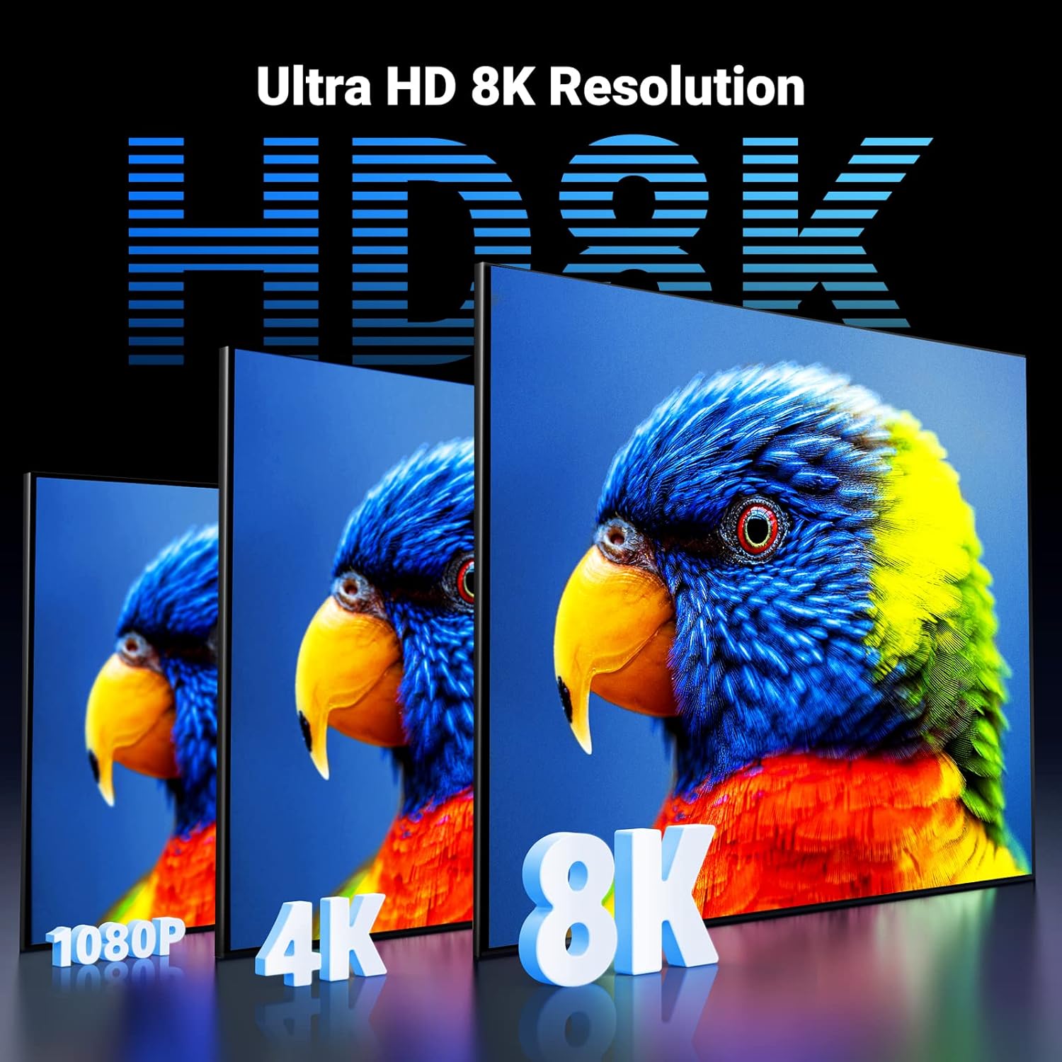 UGREEN 80401 8K HDMI Cable 2.1 48Gbps Ultra High Speed (1 Meter) Braided HDMI Cord, 10K 8K@60Hz 4K@240Hz | eARC HDR10 HDCP 2.2&2.3 Compatible with PS5, Xbox Series X, Roku TV — connection and usage detail 1