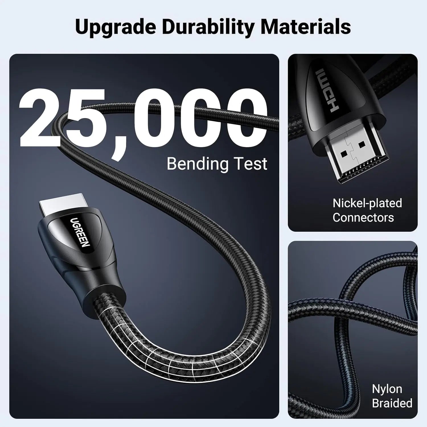 UGREEN HD140 80404 3m HDMI 2.1 Cable, 8K60/4K120 — connection and usage detail 3
