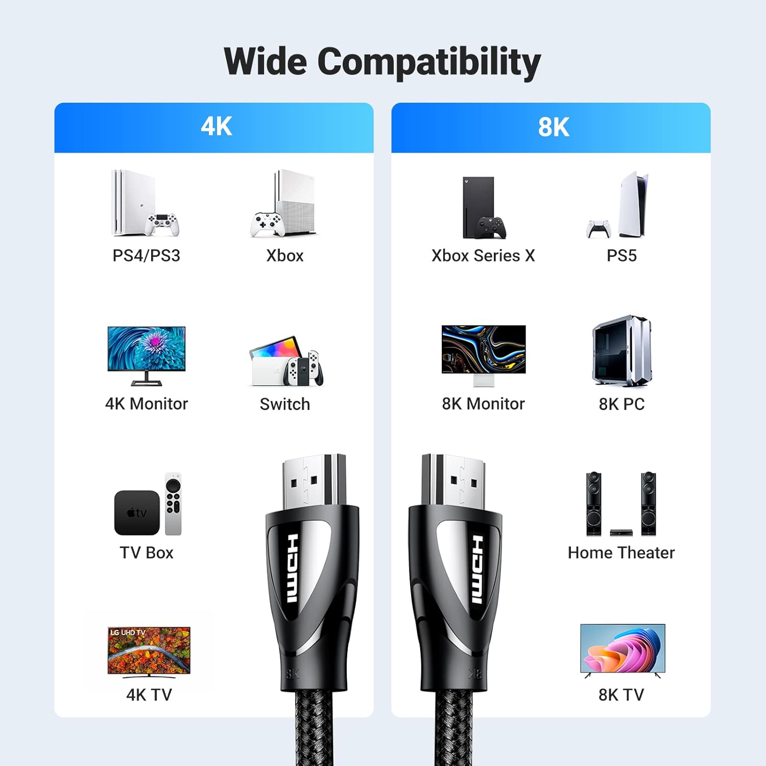 UGREEN HD140 80405 5m HDMI 2.1 Cable, 8K60/4K120 — connection and usage detail 1