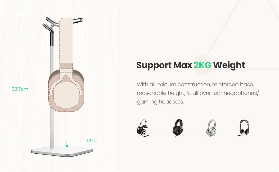 UGREEN 80701 — product connection, features and use 2