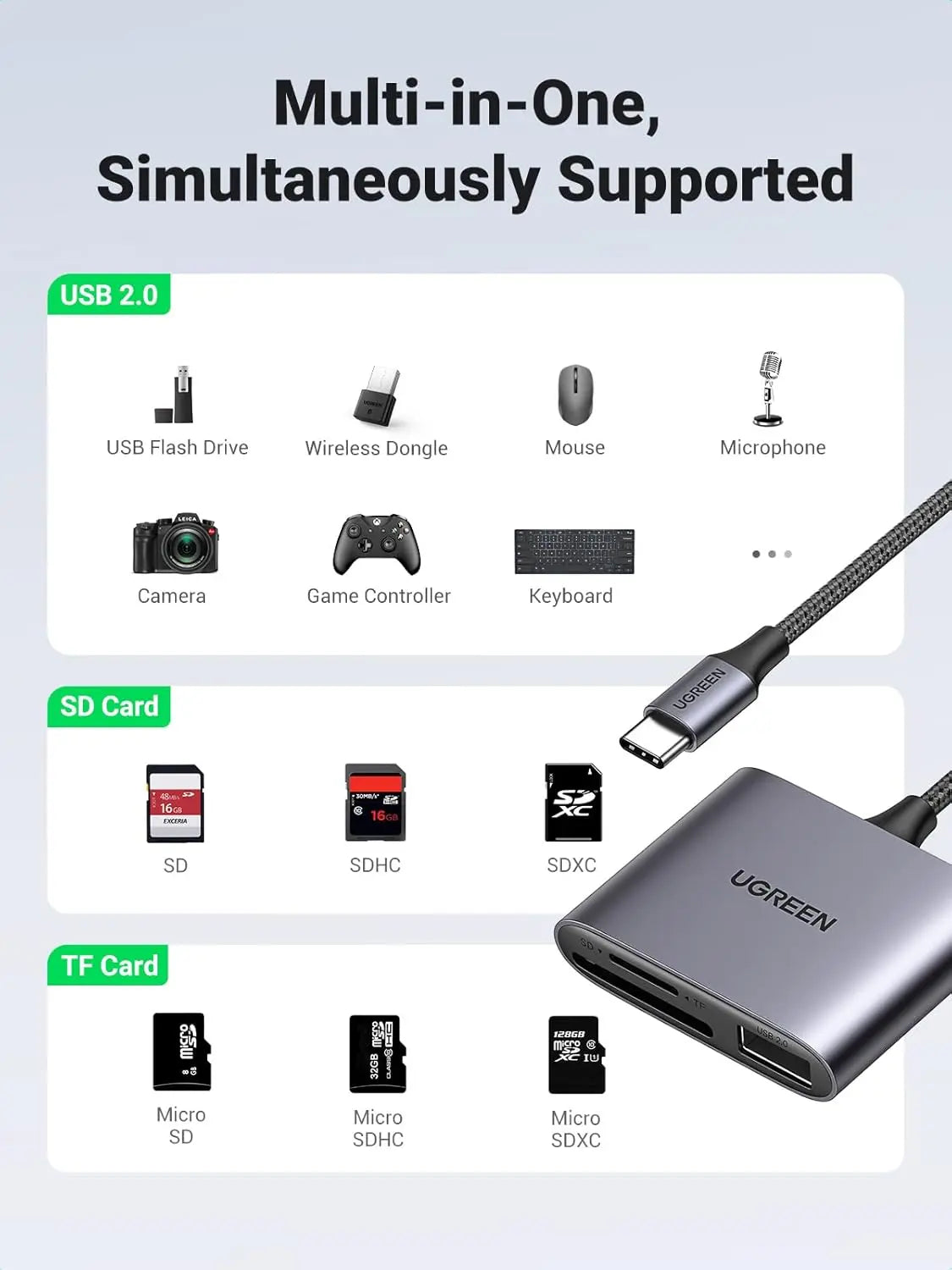 UGREEN 80798 3-in-1 USB-C SD/microSD Reader with USB 2.0 Port — connection and usage detail 1