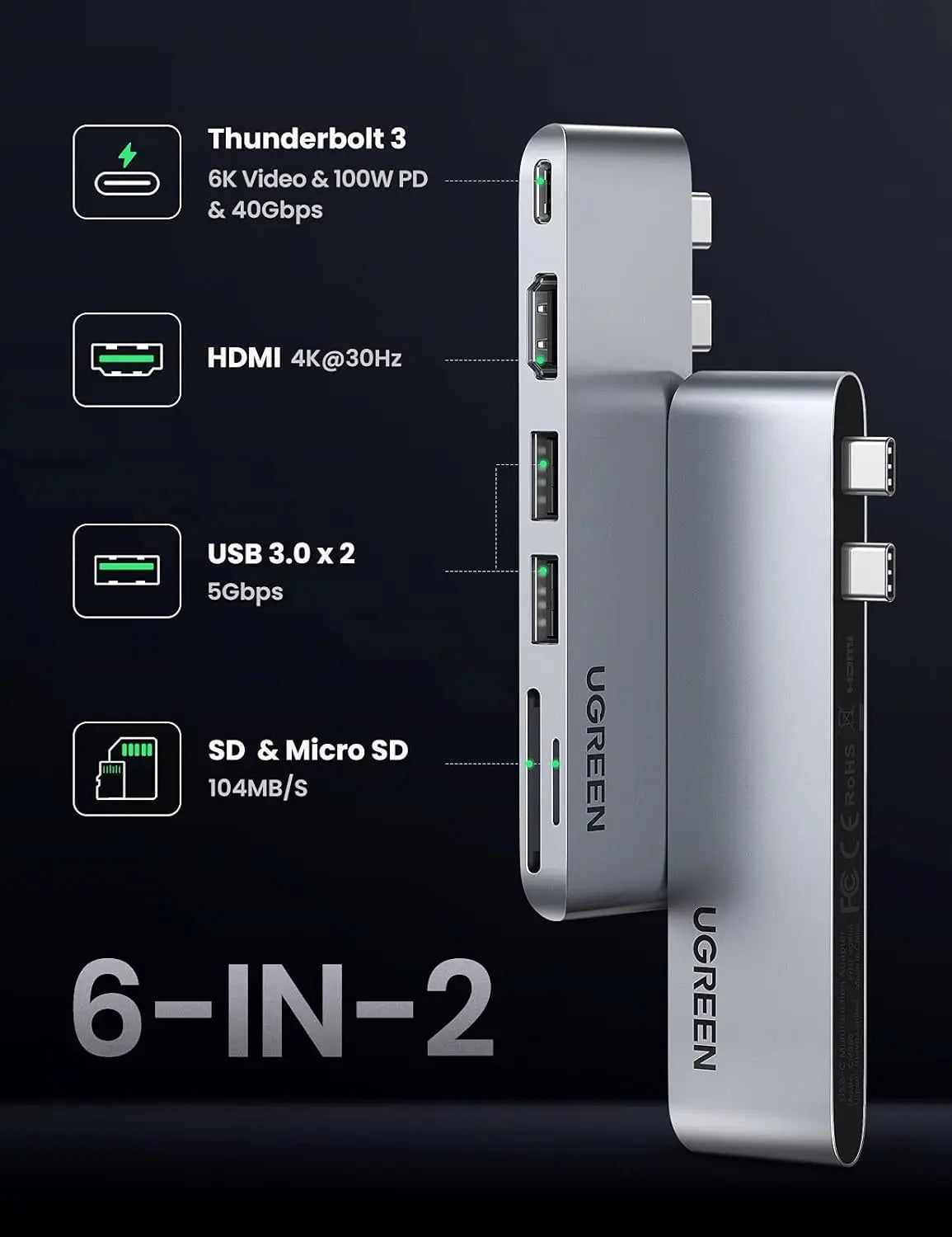 UGREEN 6-in-1 USB C Hub Adapter MacBook Pro Air M1 4K HDMI Thunderbolt 3 100W Power Delivery SD TF Card 2 USB 3.0 (80856) — connection and usage detail 1