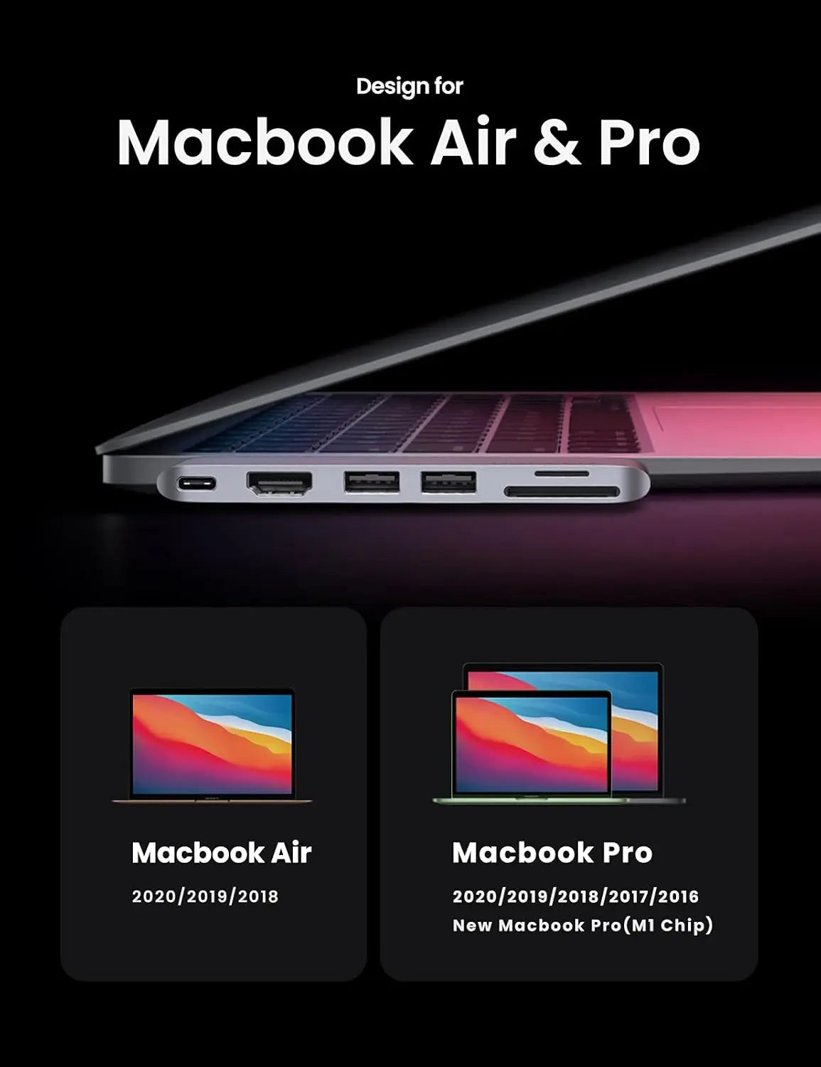 UGREEN 6-in-1 USB C Hub Adapter MacBook Pro Air M1 4K HDMI Thunderbolt 3 100W Power Delivery SD TF Card 2 USB 3.0 (80856) — connection and usage detail 2