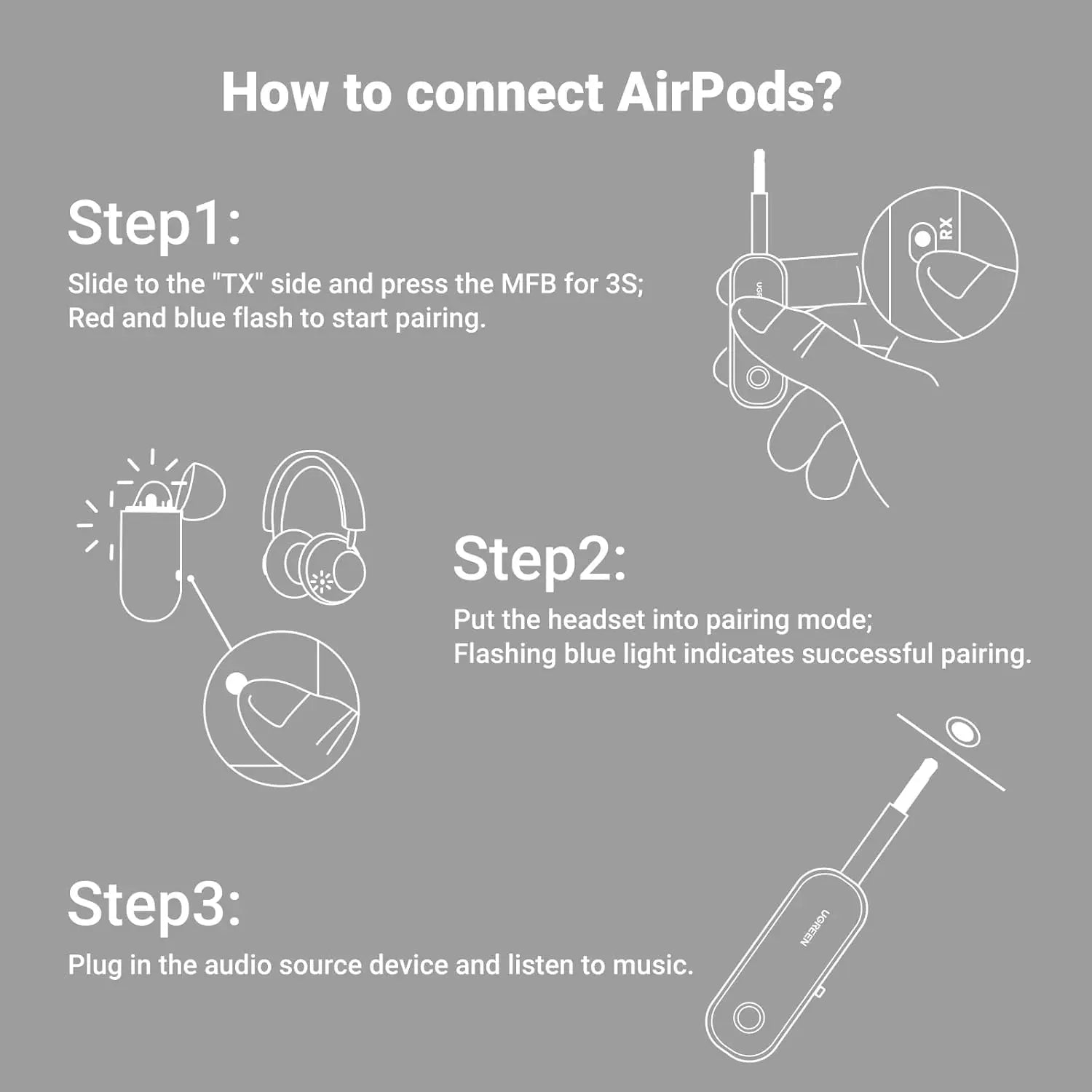 UGREEN 80893 Bluetooth 5.4 AUX Transmitter/Receiver — connection and usage detail 1