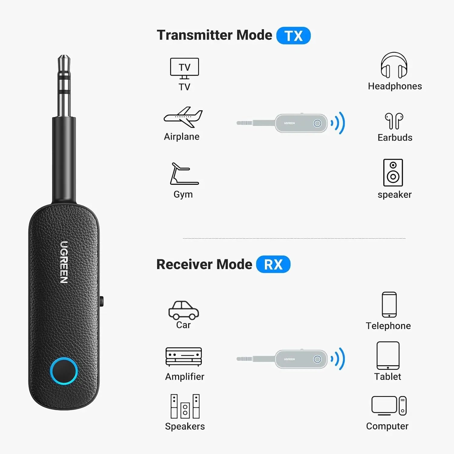 UGREEN 80893 Bluetooth 5.4 AUX Transmitter/Receiver — connection and usage detail 2