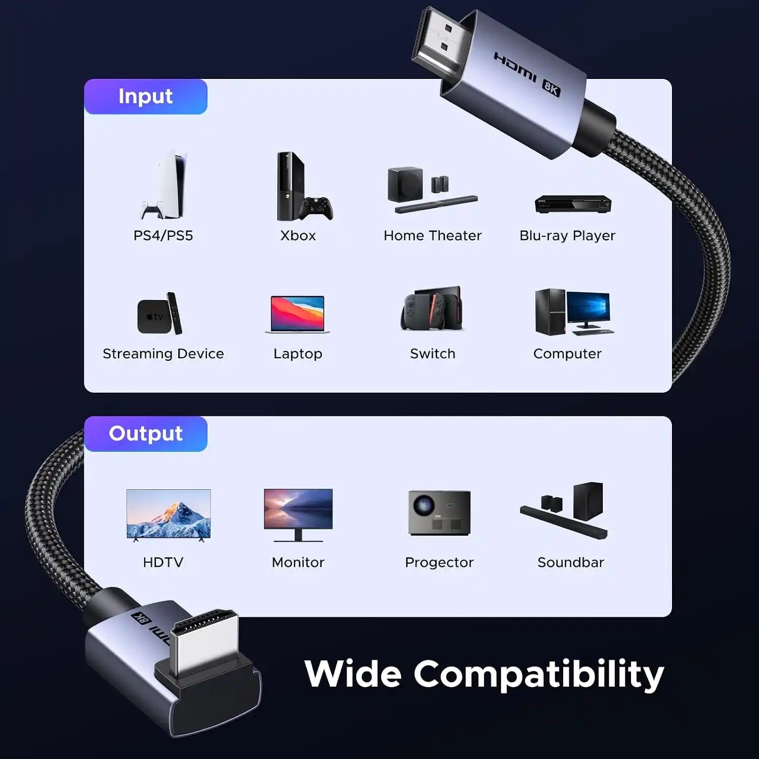 UGREEN 85242 — product connection, features and use 3