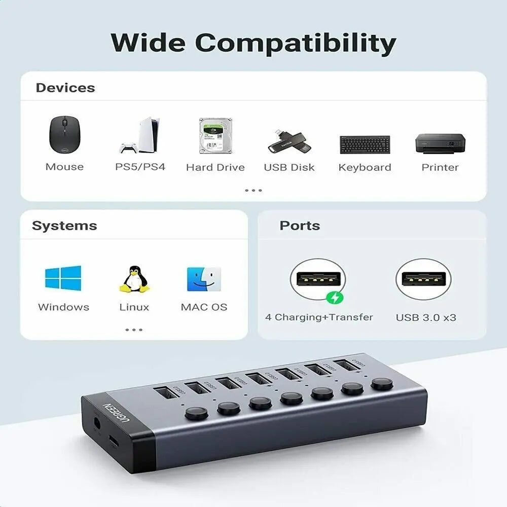 UGREEN 7-Port USB 3.0 Hub Independent Switch 24W Power Supply 12V/2A Charging Data Transfer MacBook Surface Pro7 (90307) — connection and usage detail 3