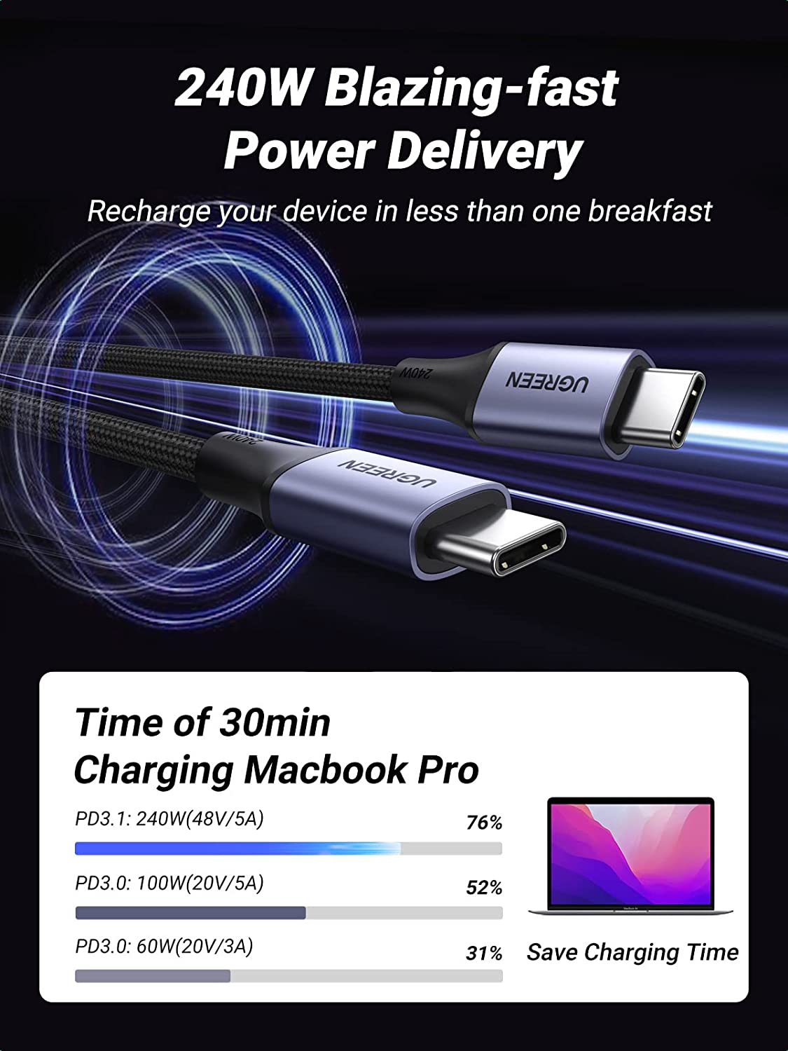 UGREEN 240W PD3.1 USB C to USB C Cable — connection and usage detail 1