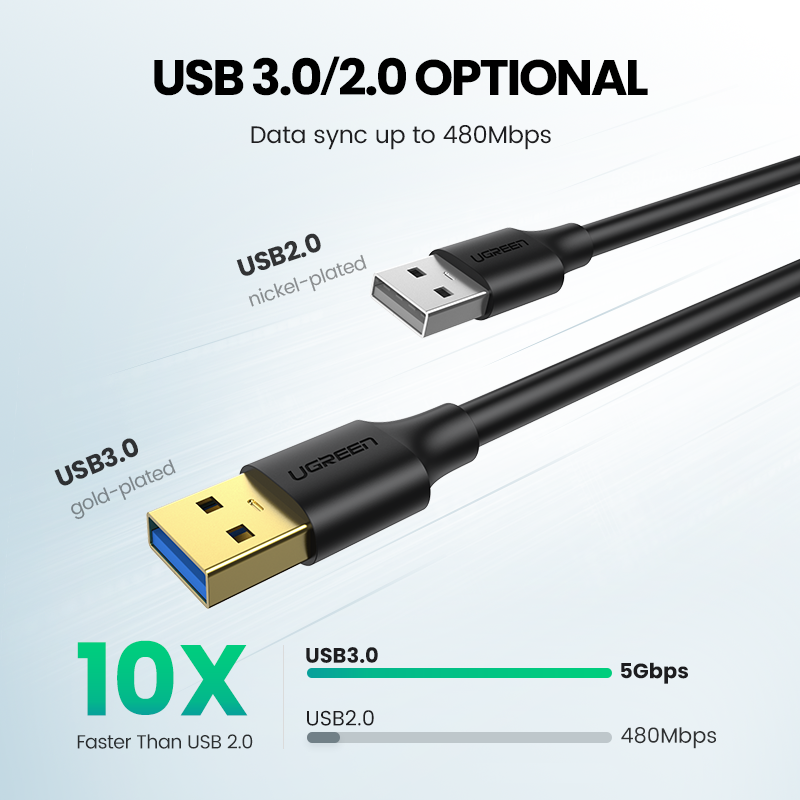 UGREEN Data Transfer USB 3.0 Type A Male to Male Super Speed Transfer Cable for External Hard Drive, DVD, Laptop Cooler and Blu-ray Disc Player, etc.Gold-plated, black — connection and usage detail 3