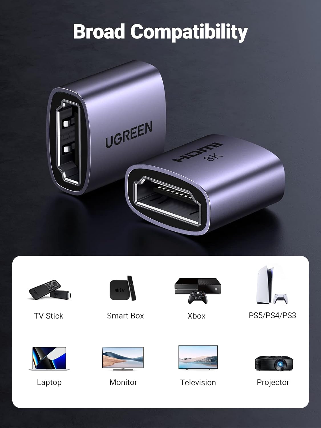 UGREEN 90592 HDMI 2.1 Female to Female Coupler – 8K HDMI Extension for PC, PS4, Xbox 360, TV Stick, Chromecast, and TV Box with 3D Arc Compatibility — connection and usage detail 2