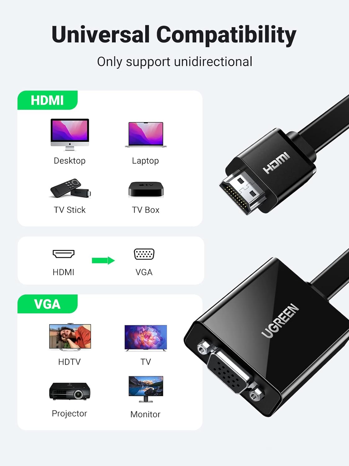 UGREEN 90813 HDMI to VGA Adapter Converter — connection and usage detail 1
