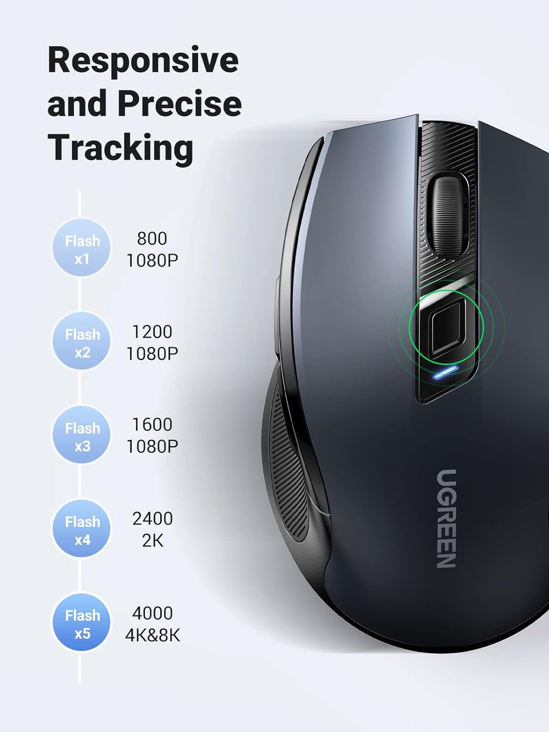 UGREEN 90855 Wireless Mouse 2.4G USB Receiver with Ergonomic Design — connection and usage detail 1